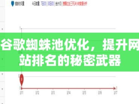 谷歌蜘蛛池优化，提升网站排名的秘密武器