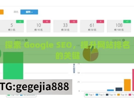 探索 Google SEO，提升网站排名的关键