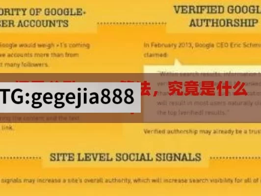 探寻谷歌 SEO 算法，究竟是什么？