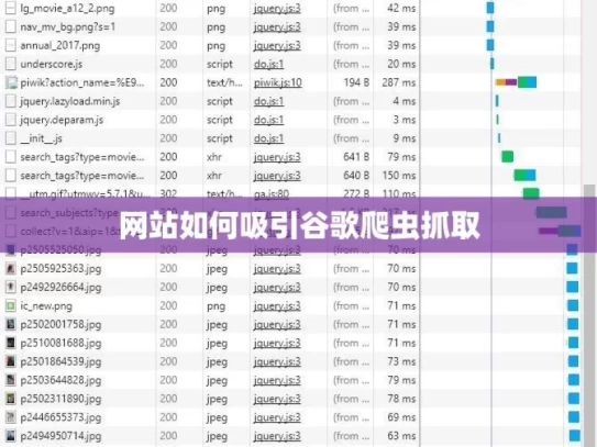 网站如何吸引谷歌爬虫抓取