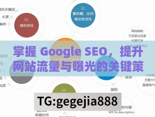 掌握 Google SEO，提升网站流量与曝光的关键策略,揭秘Google SEO，提升网站排名的终极指南