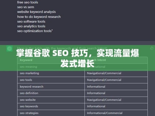 掌握谷歌 SEO 技巧，实现流量爆发式增长