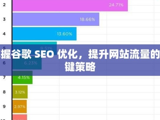 掌握谷歌 SEO 优化，提升网站流量的关键策略