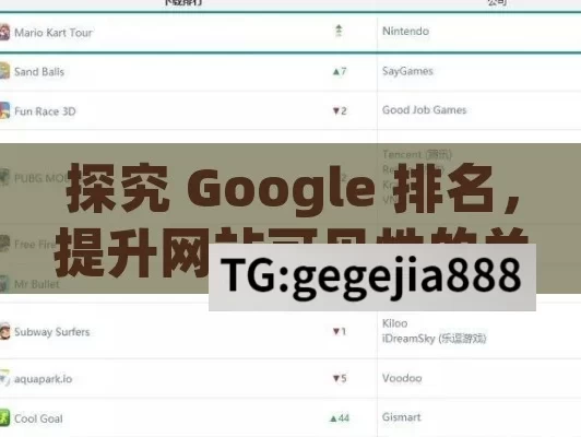 探究 Google 排名，提升网站可见性的关键