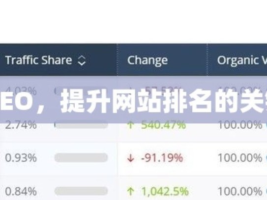 谷歌 SEO，提升网站排名的关键策略