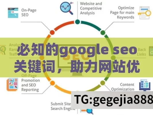 必知的google seo关键词，助力网站优化排名大提升