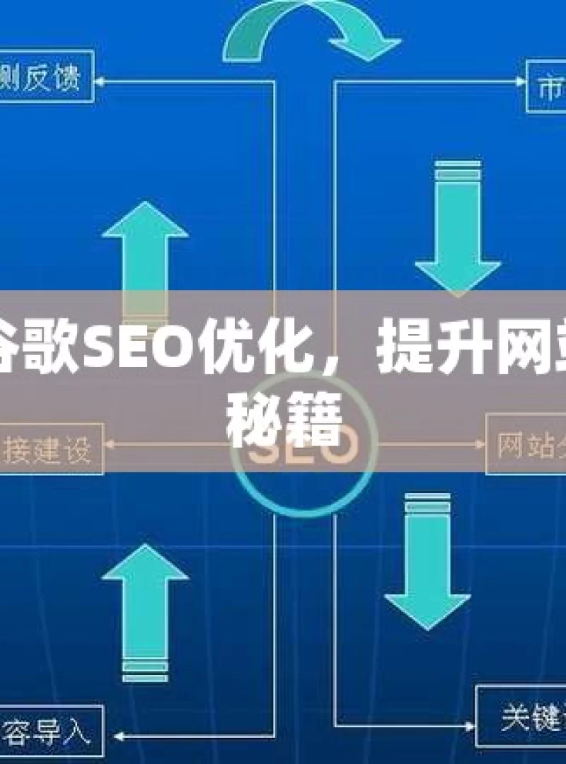 掌握谷歌SEO优化，提升网站排名秘籍