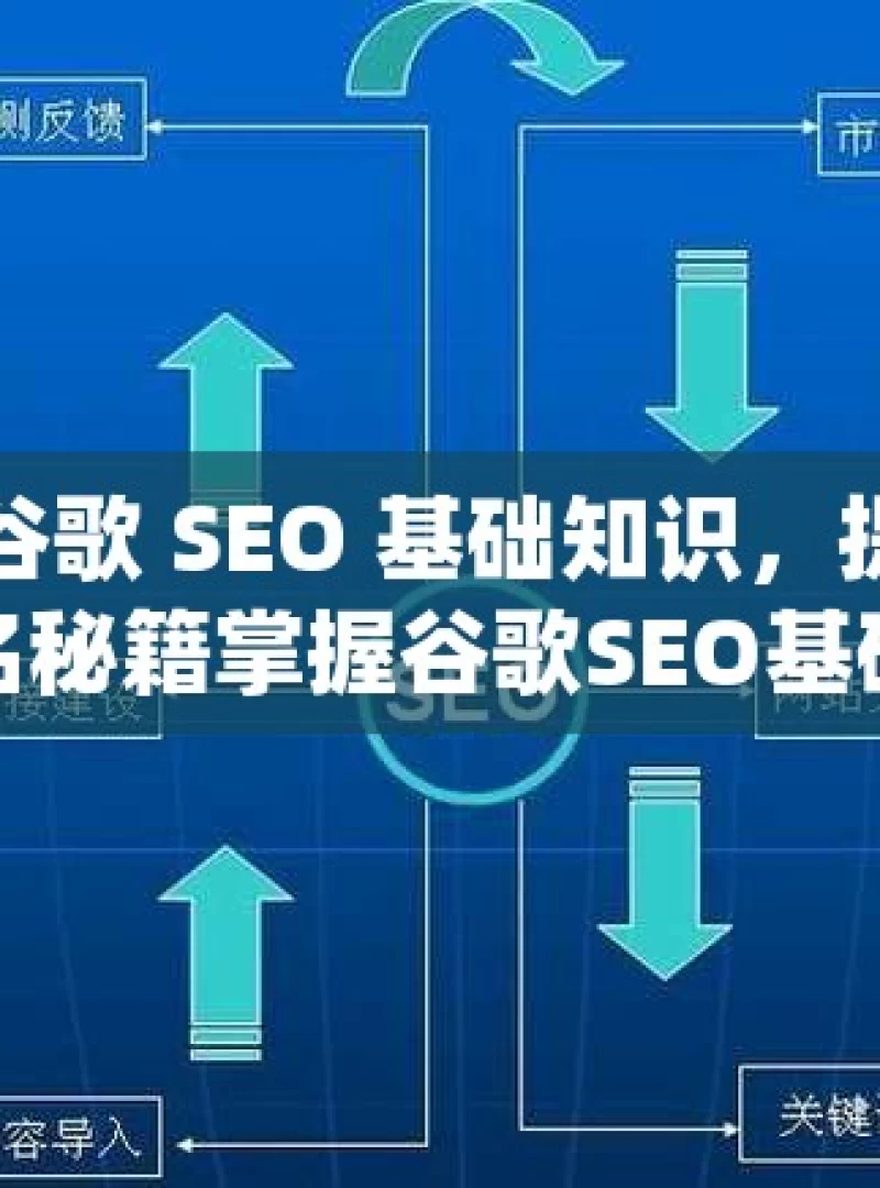 探索谷歌 SEO 基础知识，提升网站排名秘籍掌握谷歌SEO基础，提升网站排名的必备技巧