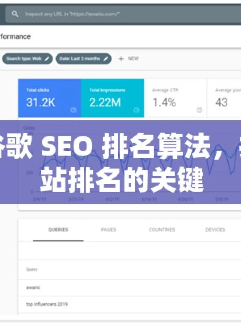 揭秘谷歌 SEO 排名算法，提升网站排名的关键