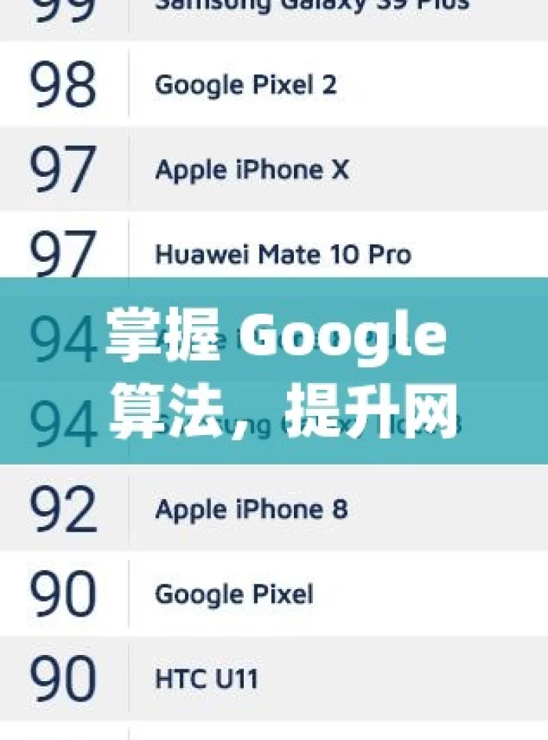 掌握 Google 算法，提升网站排名的实用策略