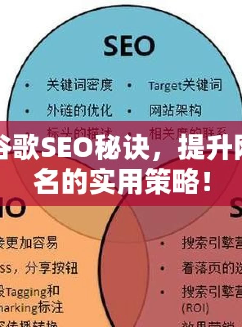 掌握谷歌SEO秘诀，提升网站排名的实用策略！