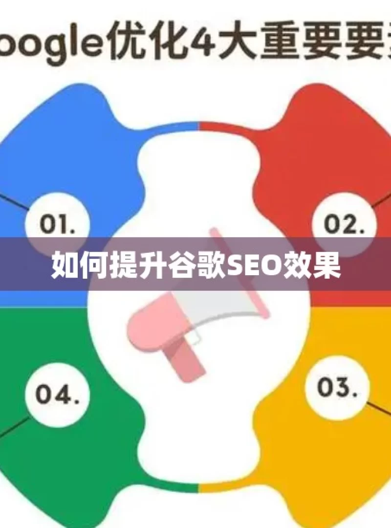 如何提升谷歌SEO效果