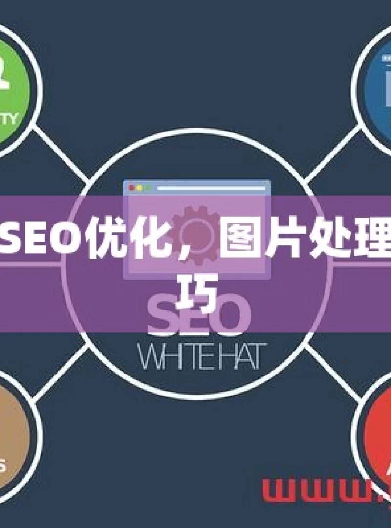 掌握谷歌SEO优化，图片处理的关键技巧