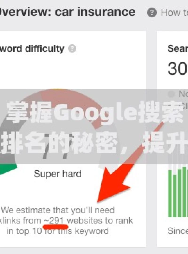 掌握Google搜索排名的秘密，提升你的网站可见性！