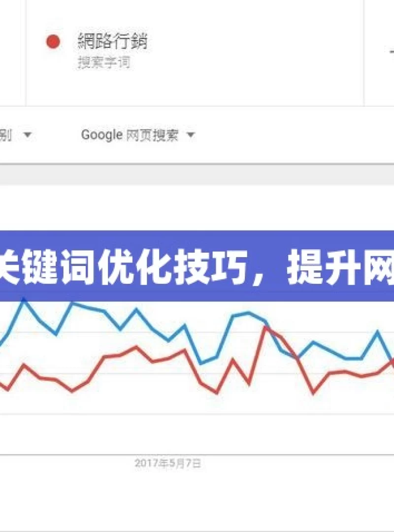 掌握Google关键词优化技巧，提升网站排名与流量
