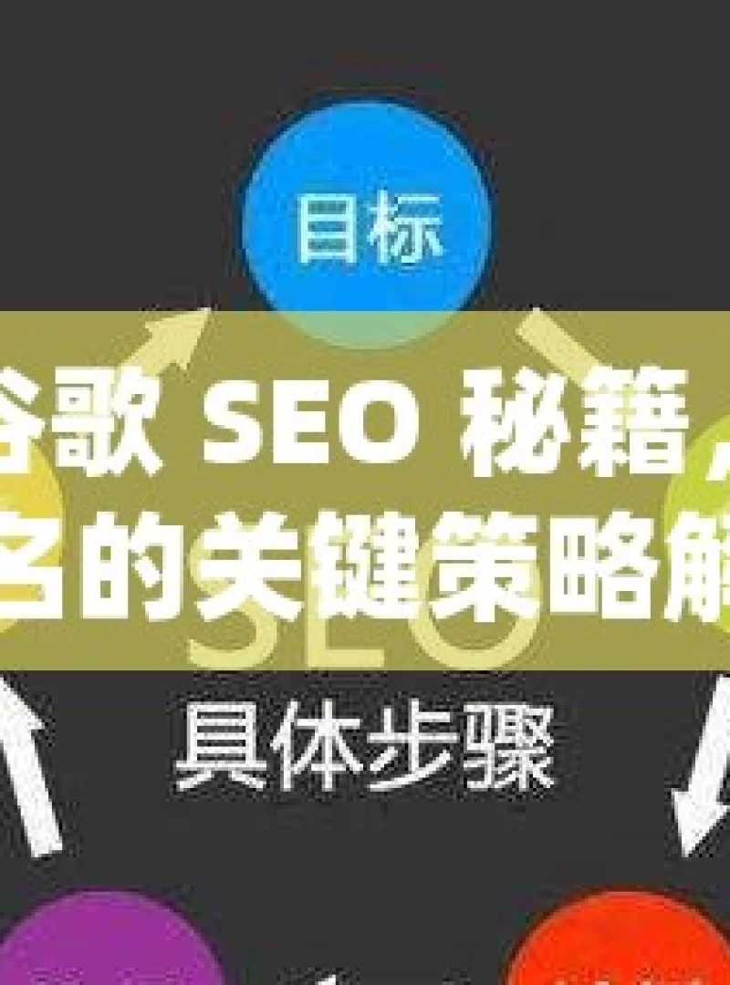 掌握谷歌 SEO 秘籍，提升排名的关键策略解析