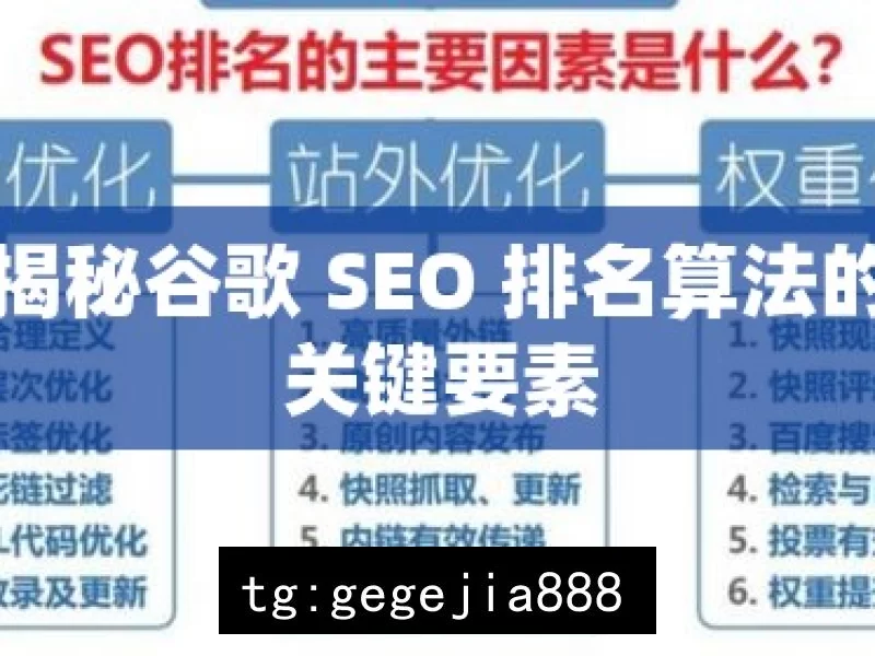 揭秘谷歌 SEO 排名算法的关键要素