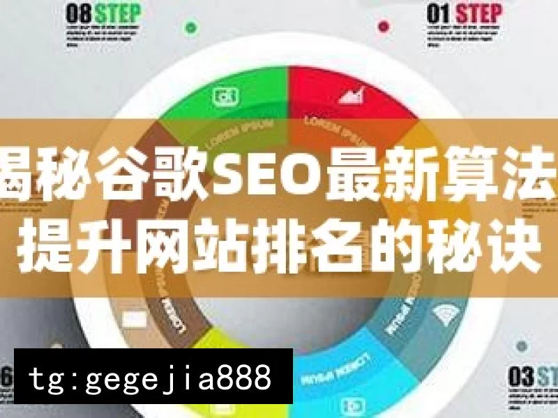 揭秘谷歌SEO最新算法，提升网站排名的秘诀