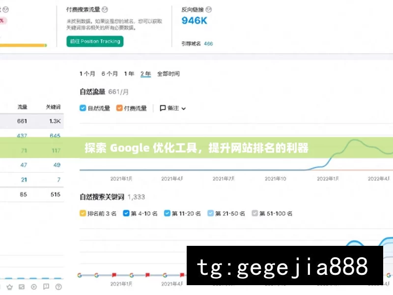 探索 Google 优化工具，提升网站排名的利器