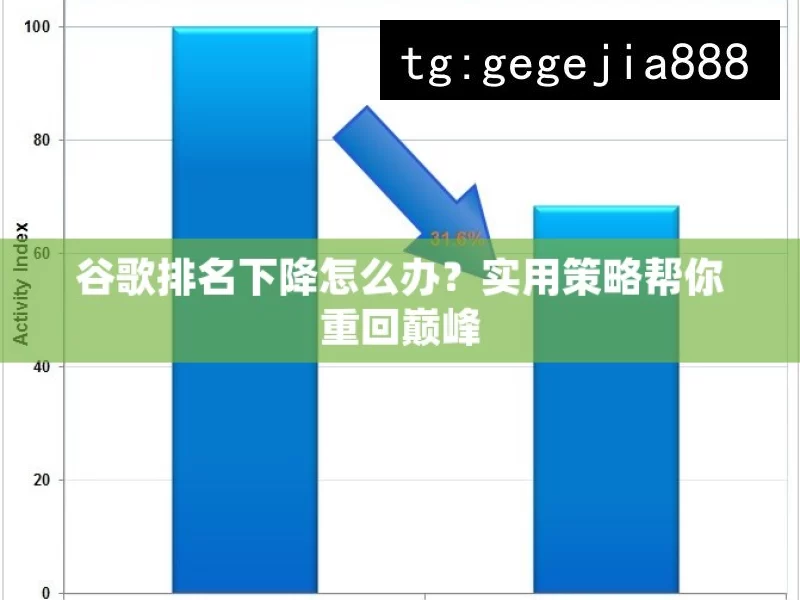 谷歌排名下降怎么办？实用策略帮你重回巅峰