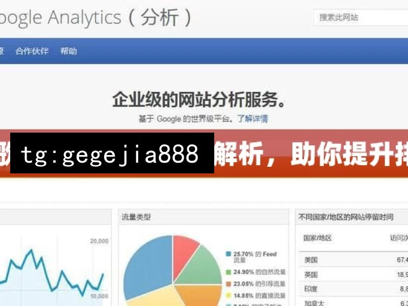 谷歌 SEO 常见问题全解析，助你提升排名