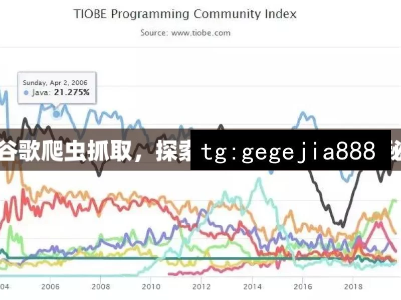 谷歌爬虫抓取，探索搜索引擎背后的奥秘