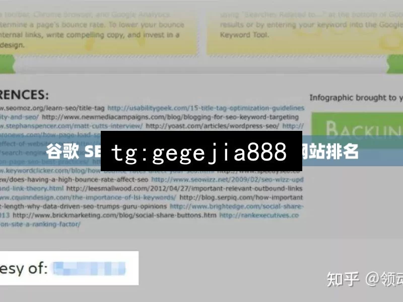 谷歌 SEO 常见问题全解析，提升网站排名