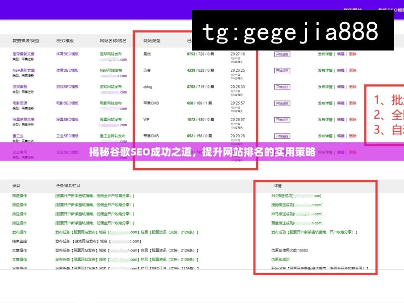 揭秘谷歌SEO成功之道，提升网站排名的实用策略