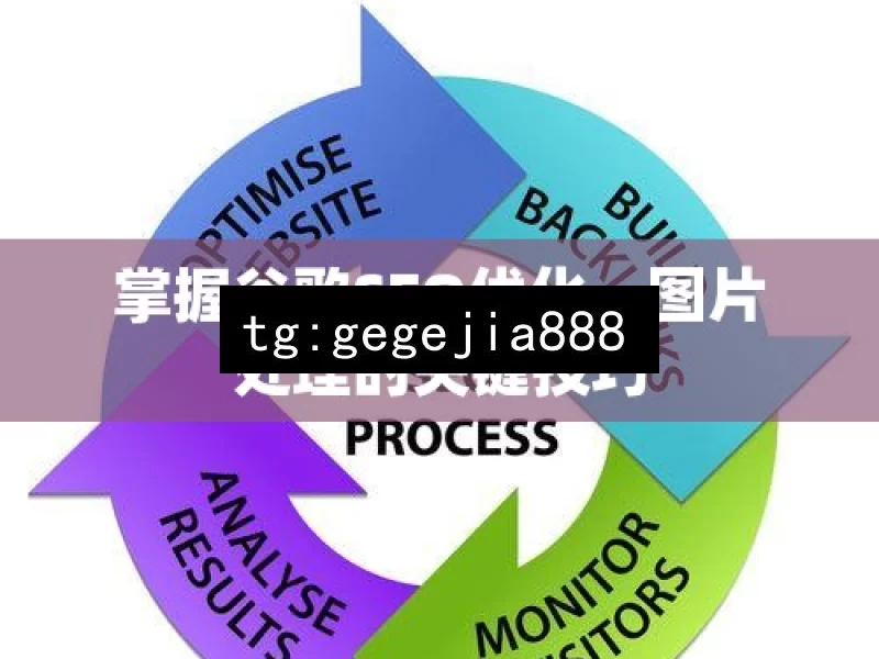 掌握谷歌SEO优化，图片处理的关键技巧