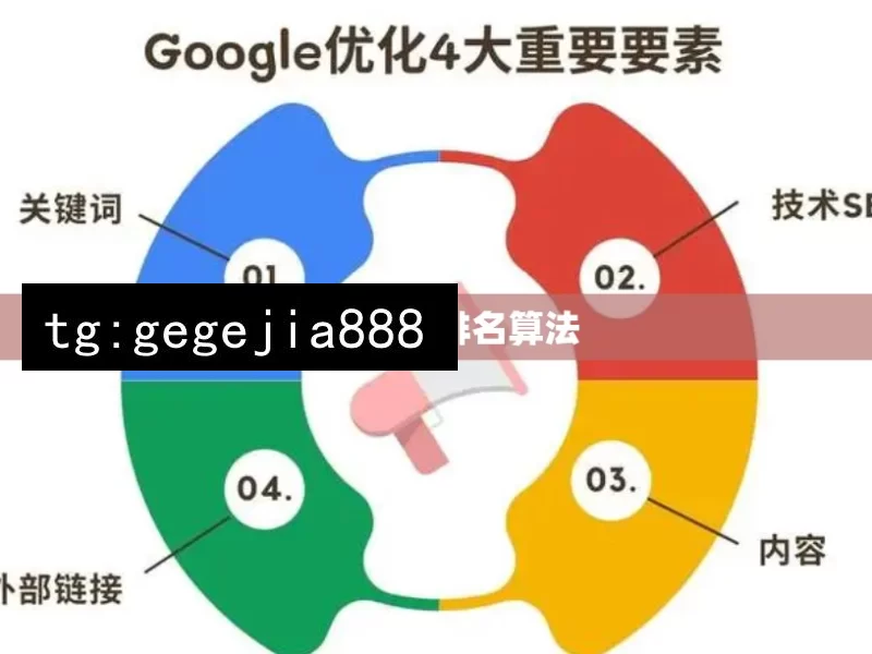 谷歌SEO排名算法