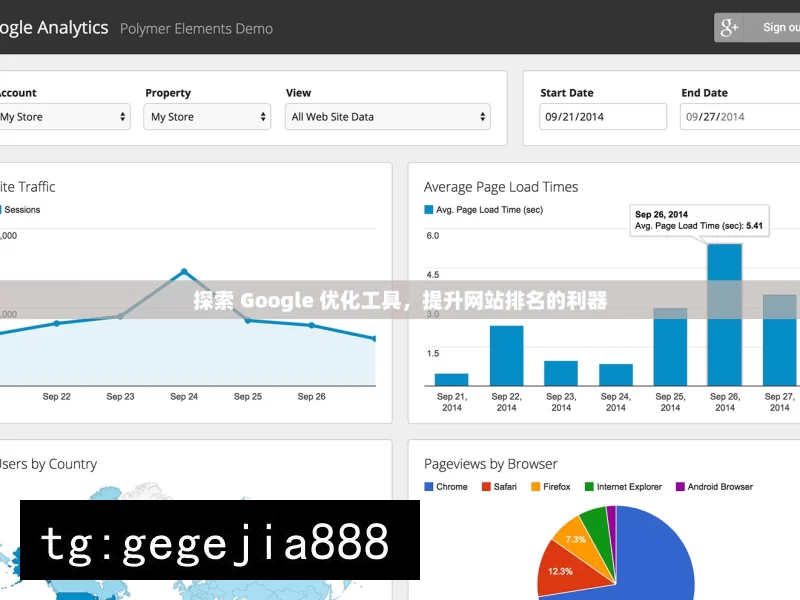 探索 Google 优化工具，提升网站排名的利器