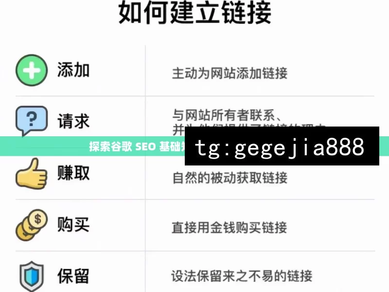 探索谷歌 SEO 基础知识，提升网站排名之道