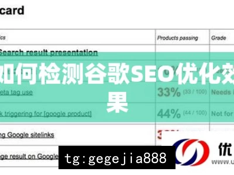 如何检测谷歌SEO优化效果