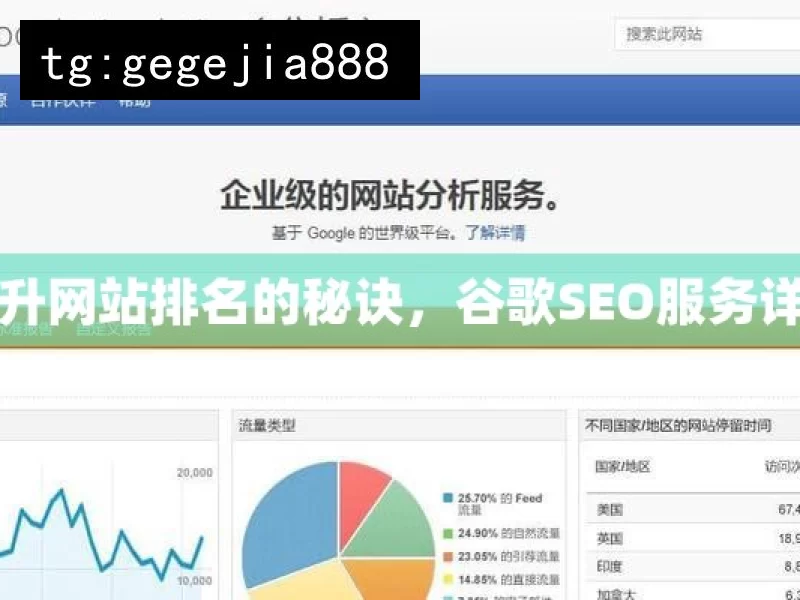 提升网站排名的秘诀，谷歌SEO服务详解
