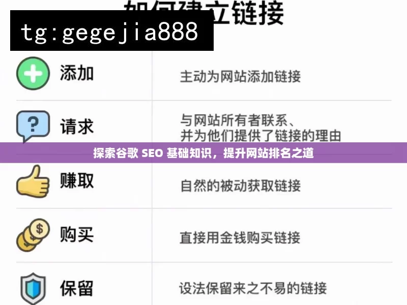 探索谷歌 SEO 基础知识，提升网站排名之道