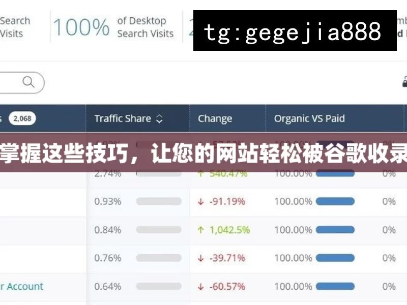 掌握这些技巧，让您的网站轻松被谷歌收录