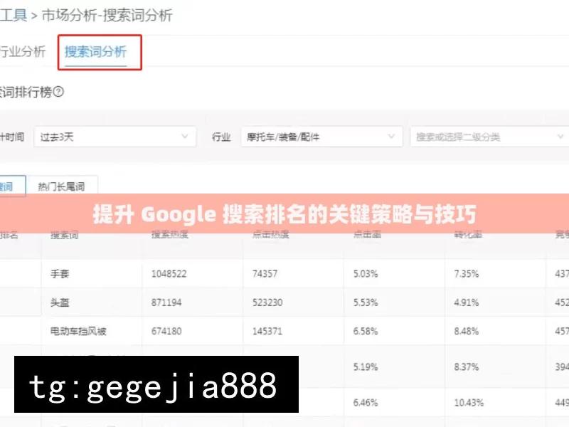 提升 Google 搜索排名的关键策略与技巧