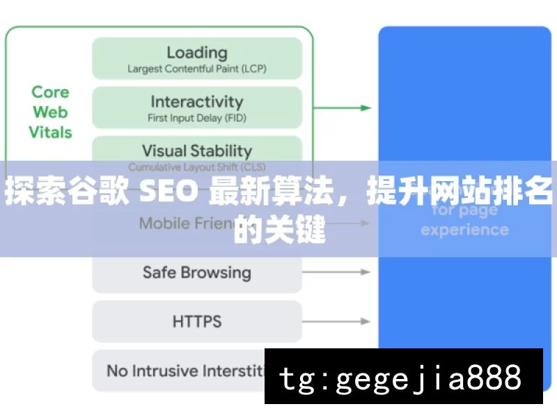 探索谷歌 SEO 最新算法，提升网站排名的关键