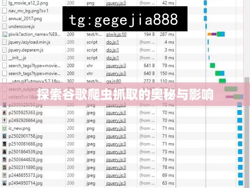 探索谷歌爬虫抓取的奥秘与影响