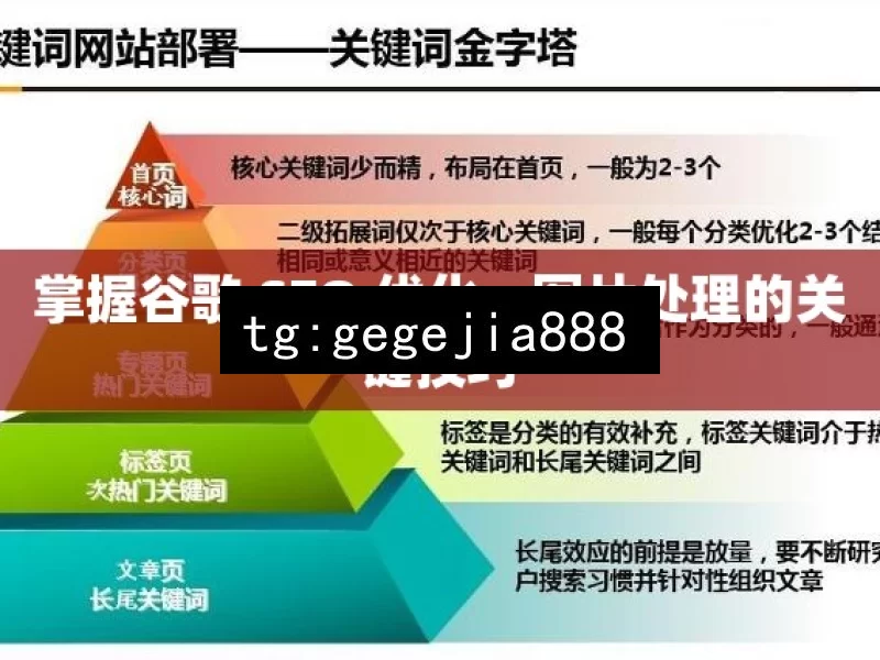 掌握谷歌 SEO 优化，图片处理的关键技巧