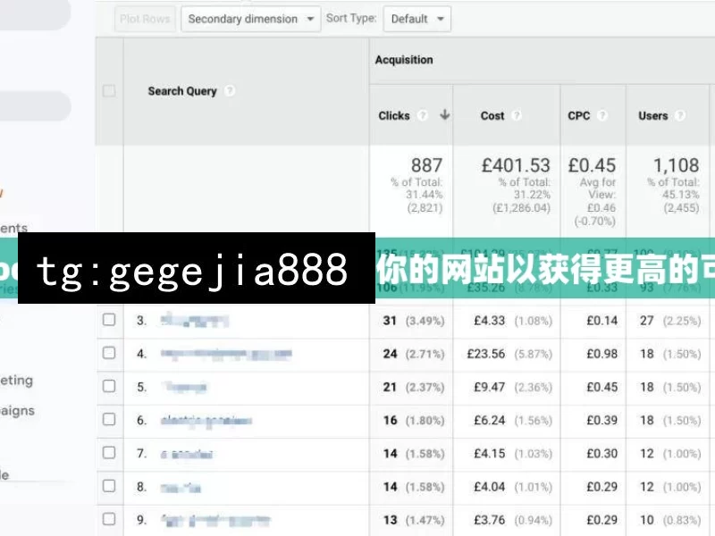 揭秘Google搜索排名，如何优化你的网站以获得更高的可见性？