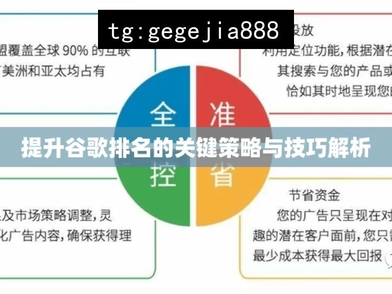 提升谷歌排名的关键策略与技巧解析