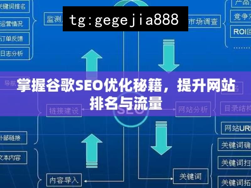 掌握谷歌SEO优化秘籍，提升网站排名与流量