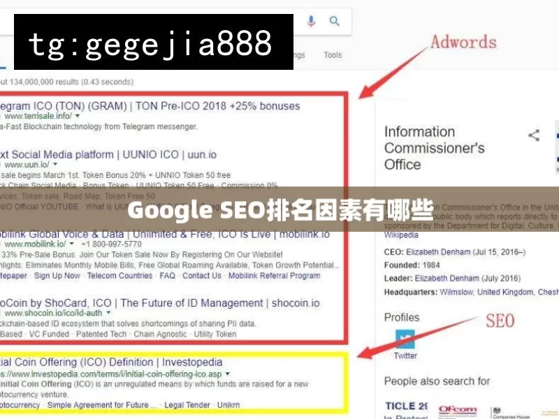 Google SEO排名因素有哪些