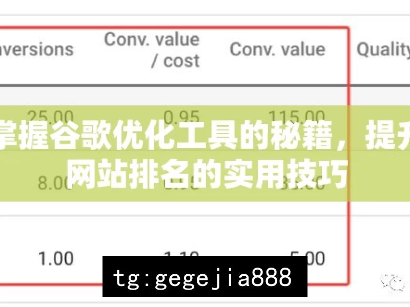 掌握谷歌优化工具的秘籍，提升网站排名的实用技巧