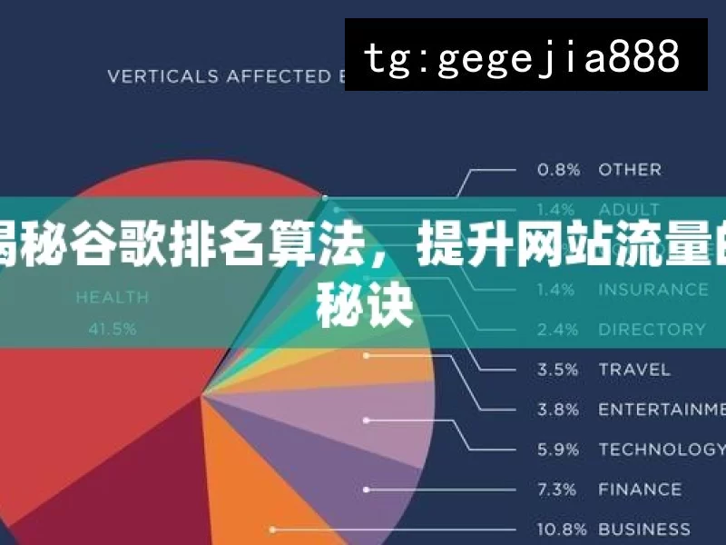 揭秘谷歌排名算法，提升网站流量的秘诀