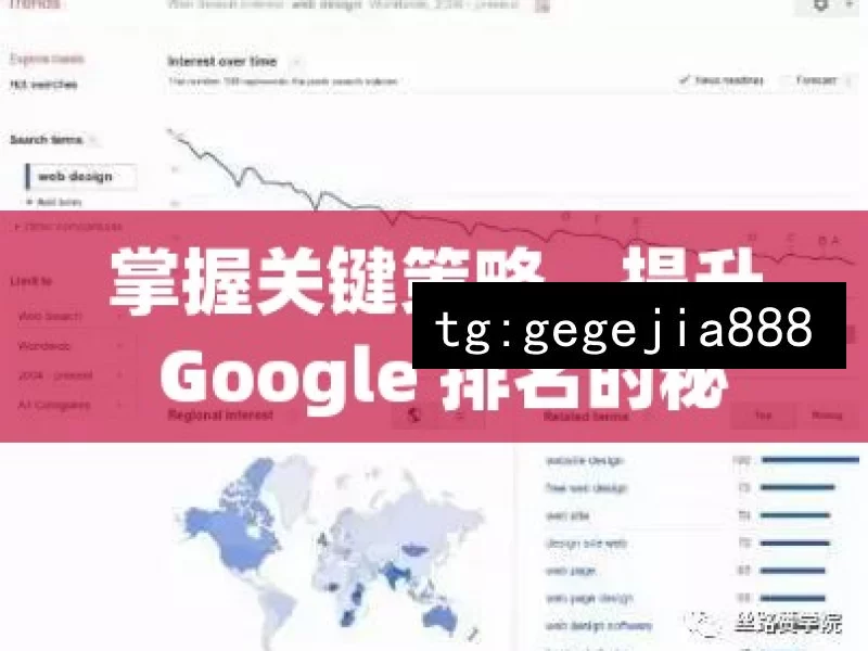 掌握关键策略，提升 Google 排名的秘诀