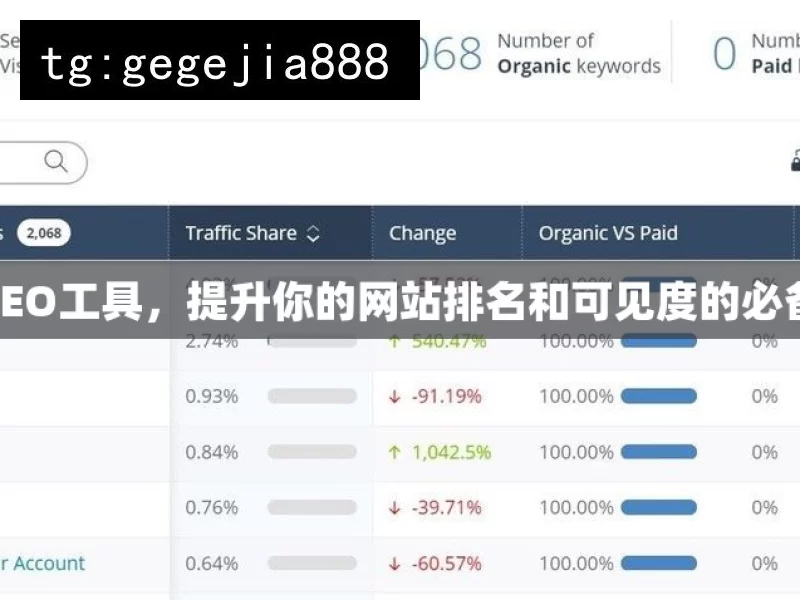 谷歌SEO工具，提升你的网站排名和可见度的必备利器