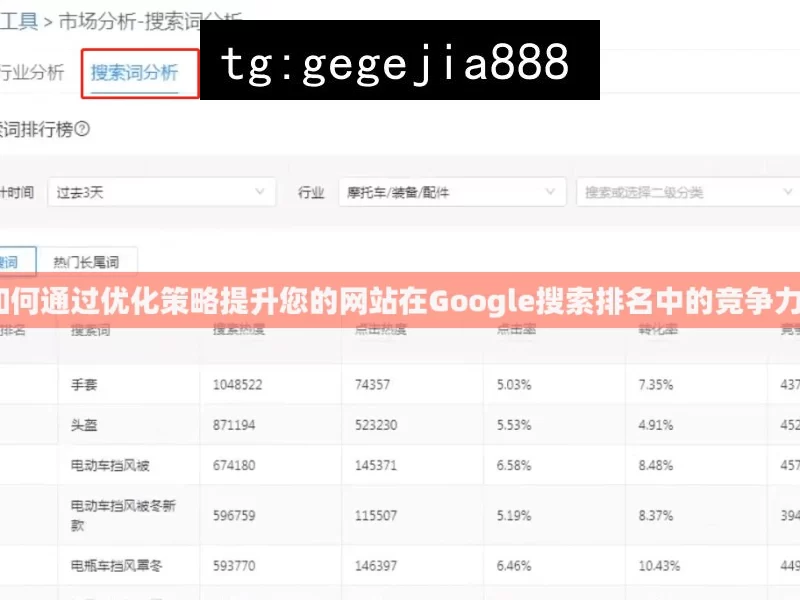 如何通过优化策略提升您的网站在Google搜索排名中的竞争力？