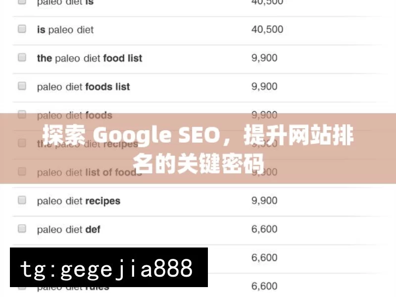 探索 Google SEO，提升网站排名的关键密码